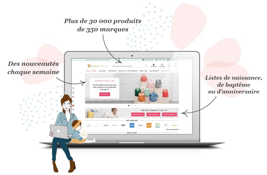 Les meilleures ventes: Les articles les plus populaires dans la  boutique Handmade: Produits pour bébés et puériculture