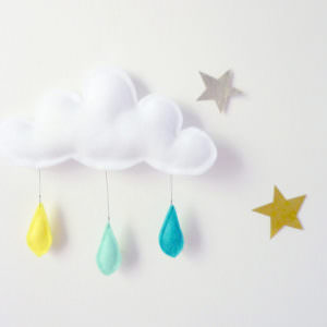 Felt cloud mobile kit