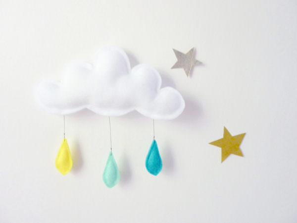 Felt cloud mobile kit